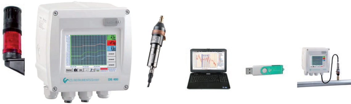 Appareil de mesure du point de rosée Appareils de mesure du point de rosée CS Instruments