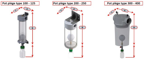 Image - illustration_pots_pieges_mils.JPG